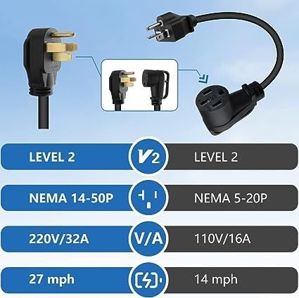 GBT 3.5KW 7KW IP65 Kompakte tragbare EV-Ladegeräte Wettersicherheit und Überstromschutz