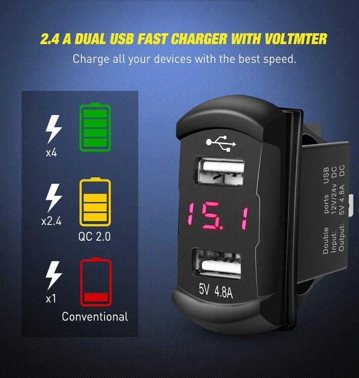 DC12V 24V 3 Gang Rot LED-Licht-Rocker Schalter-Panel-Box mit Dual 4.8A USB-Ladegerät Voltmeter für Auto Marine Lastwagen Boote
