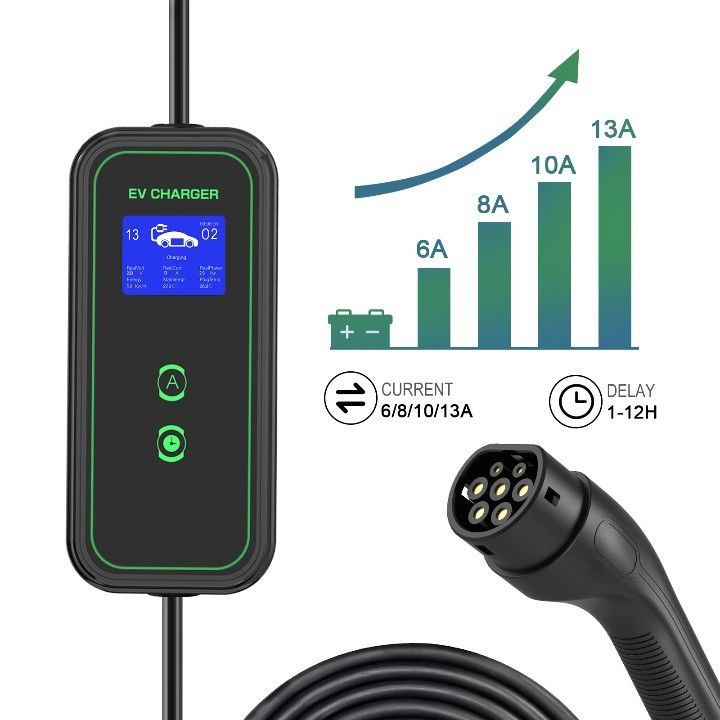 GBT 3,5 kW 7 kW tragbares AC-Ladekabel für Zuhause Tragbares EV-Ladegerät Tpe-Jacket