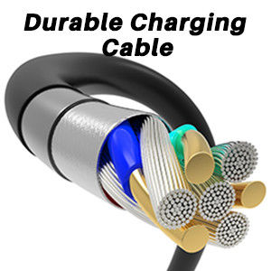 Typ 1 SAE J1772 16A 32A 40A Portable Ev-Ladegerät mit UL&CE&FCC&ROHS-Zertifizierungen
